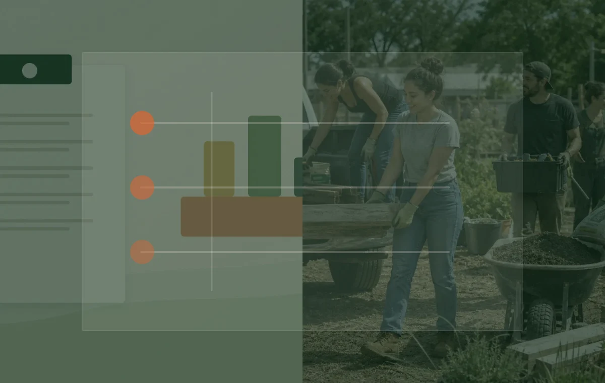 Custom visual showing a required-service review path from intake to service record
